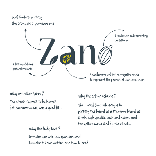 Zano Traders - Image 2