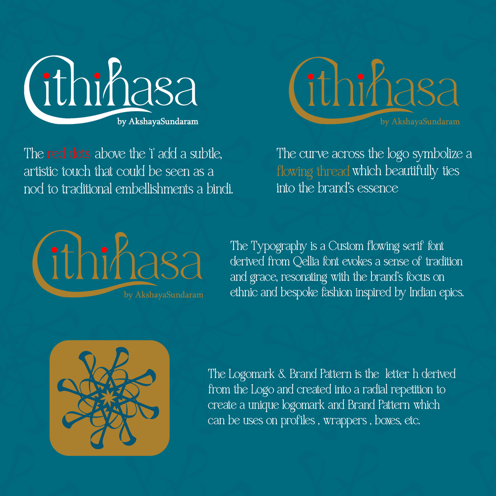 Ithihasa - Image 4